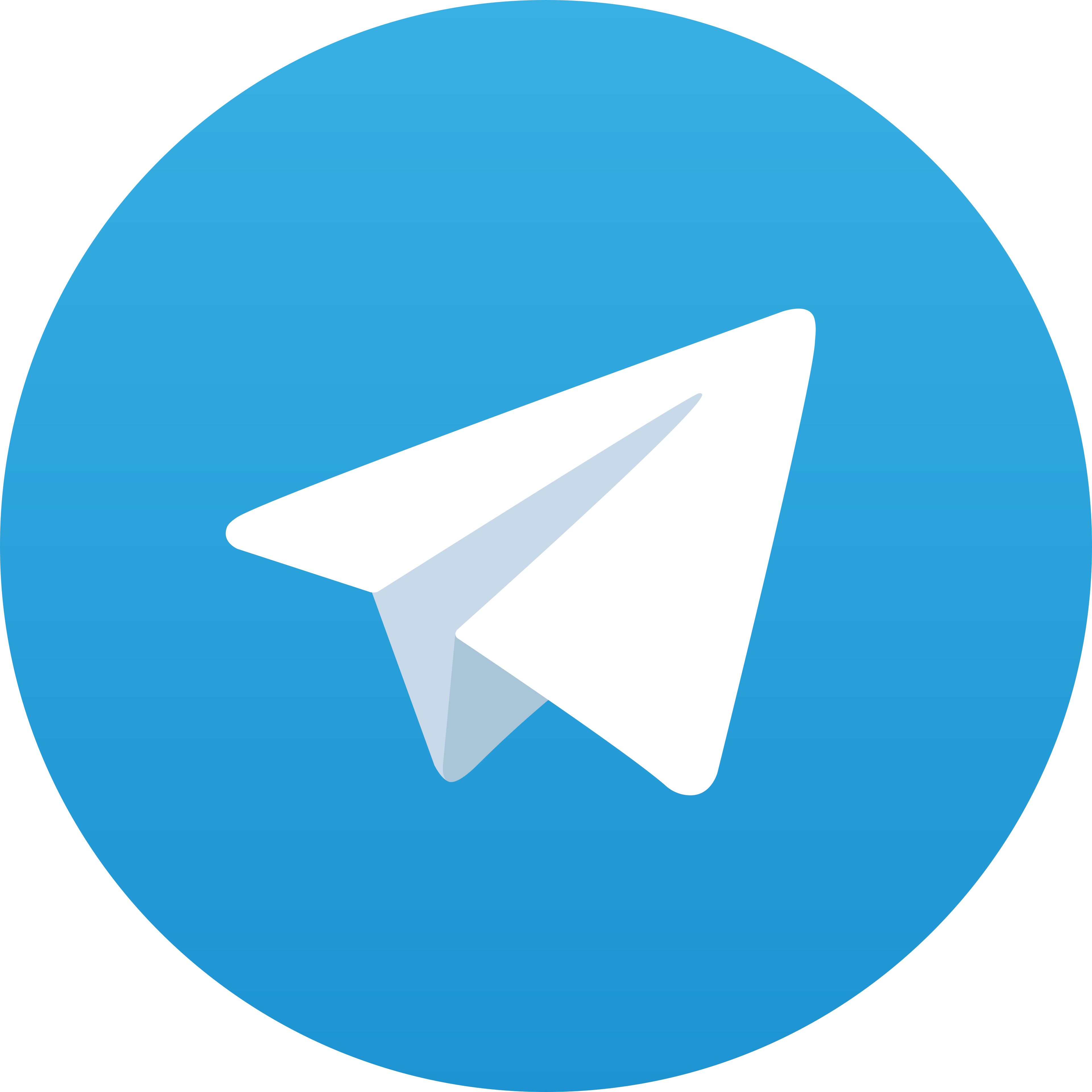 Telegram URANUS188
